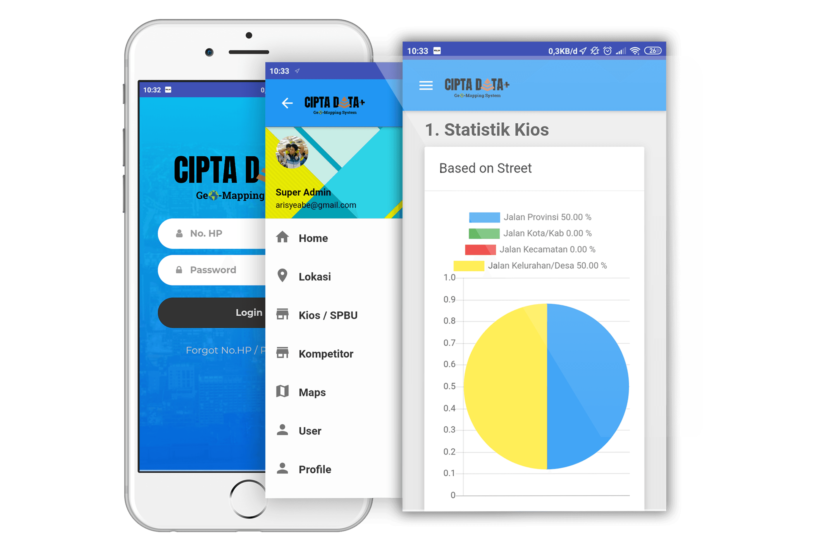Geo Mapping System CIPTA Data